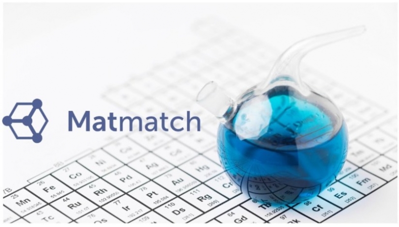 matmatch 824x463